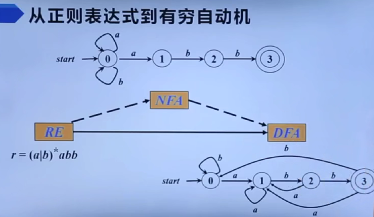 image-20250228214703417