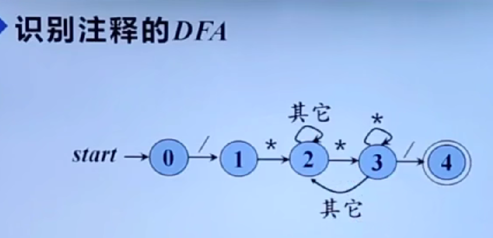 image-20250228232725709