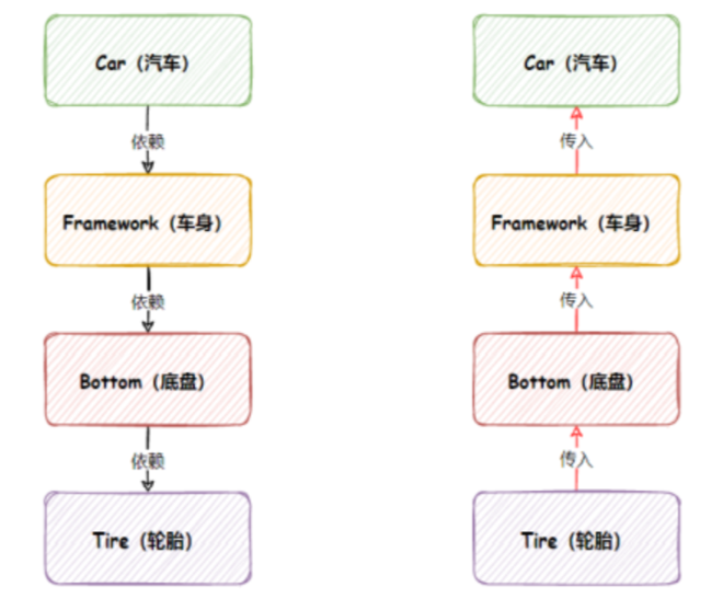 image-20250415134331010