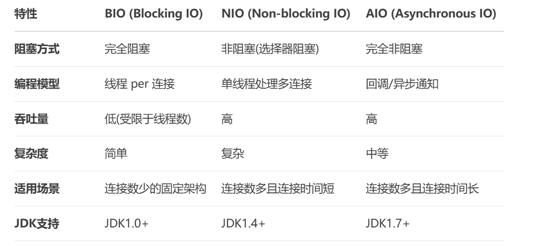 image-20250611150521870